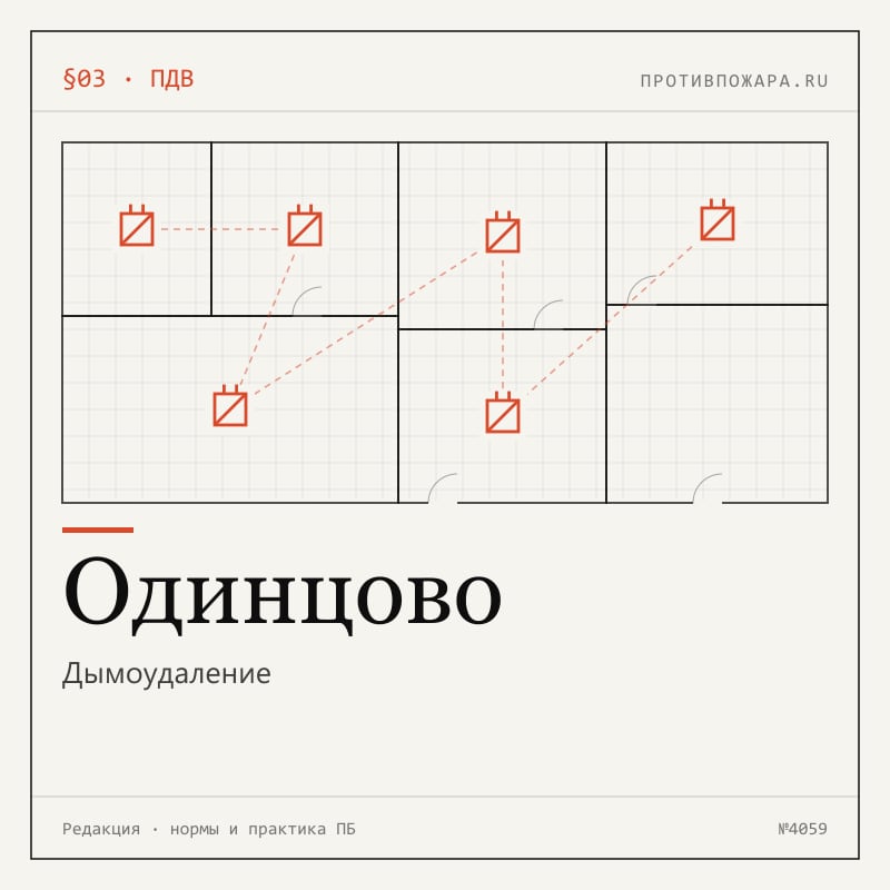 Дымоудаление в Одинцово