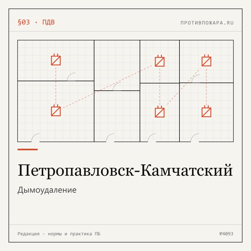 Дымоудаление в Петропавловске-Камчатском