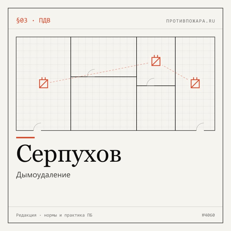 Дымоудаление в Серпухове