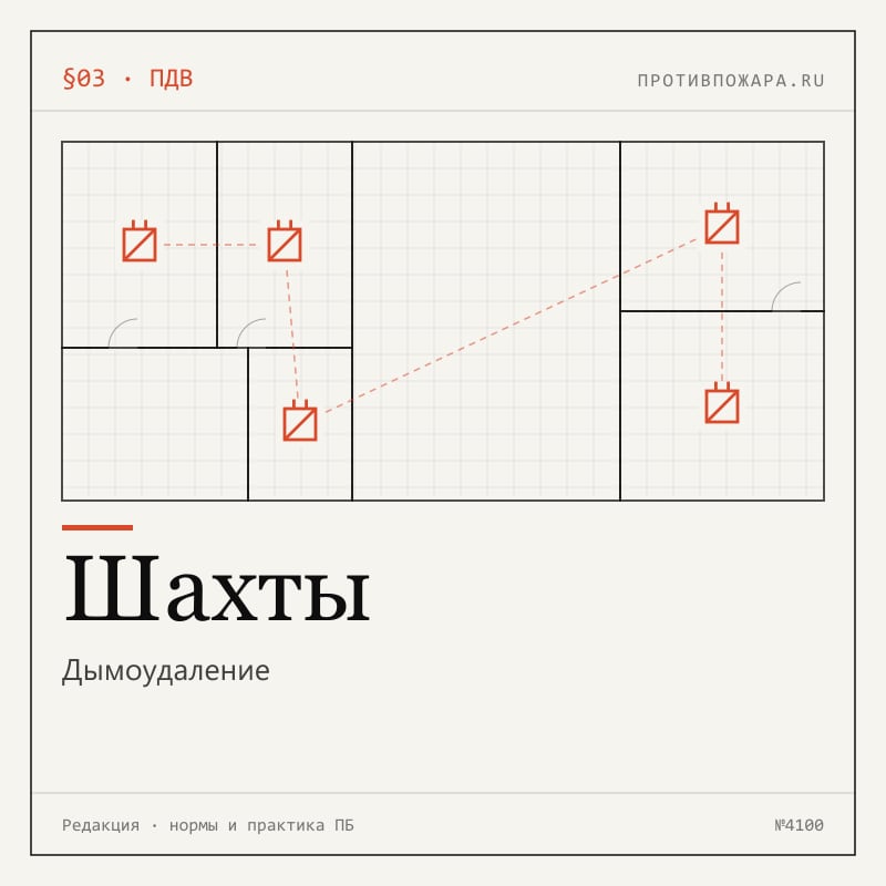 Дымоудаление в Шахтах