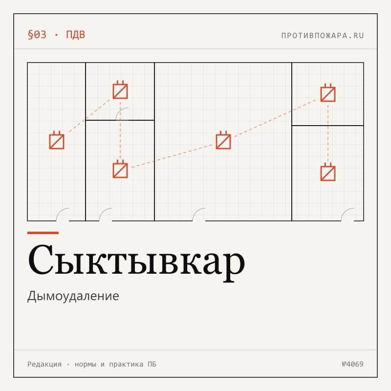 Дымоудаление в Сыктывкаре