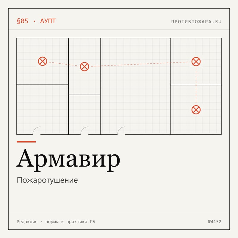 Пожаротушение в Армавире
