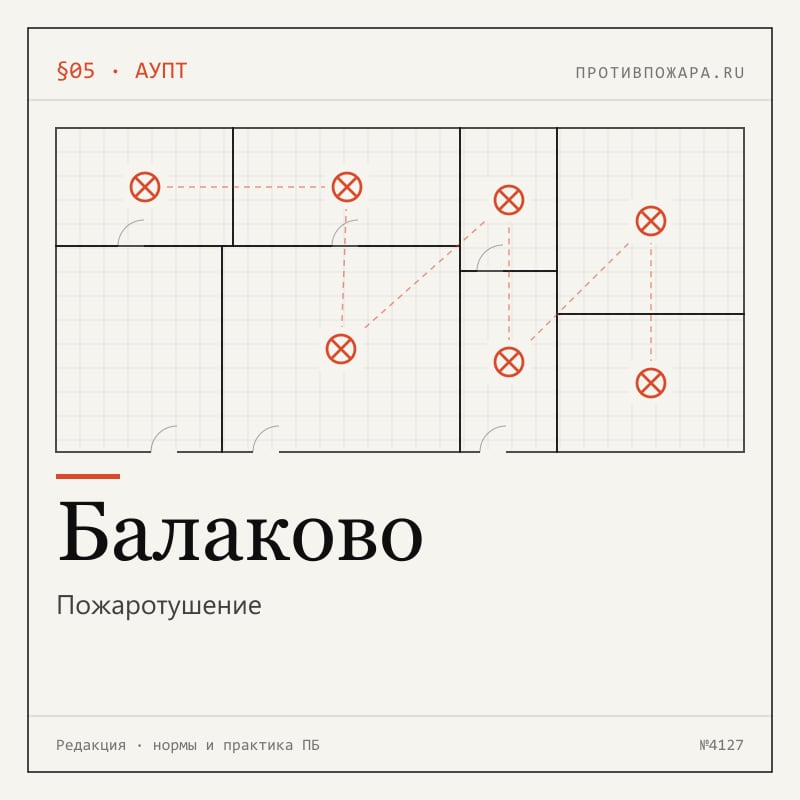 Пожаротушение в Балаково
