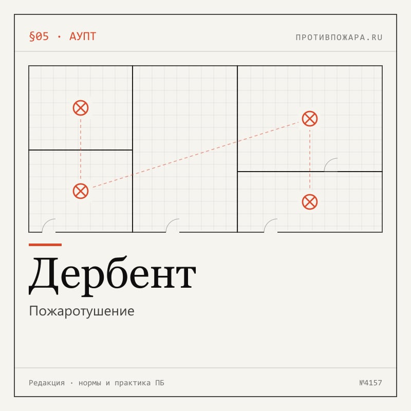 Пожаротушение в Дербенте