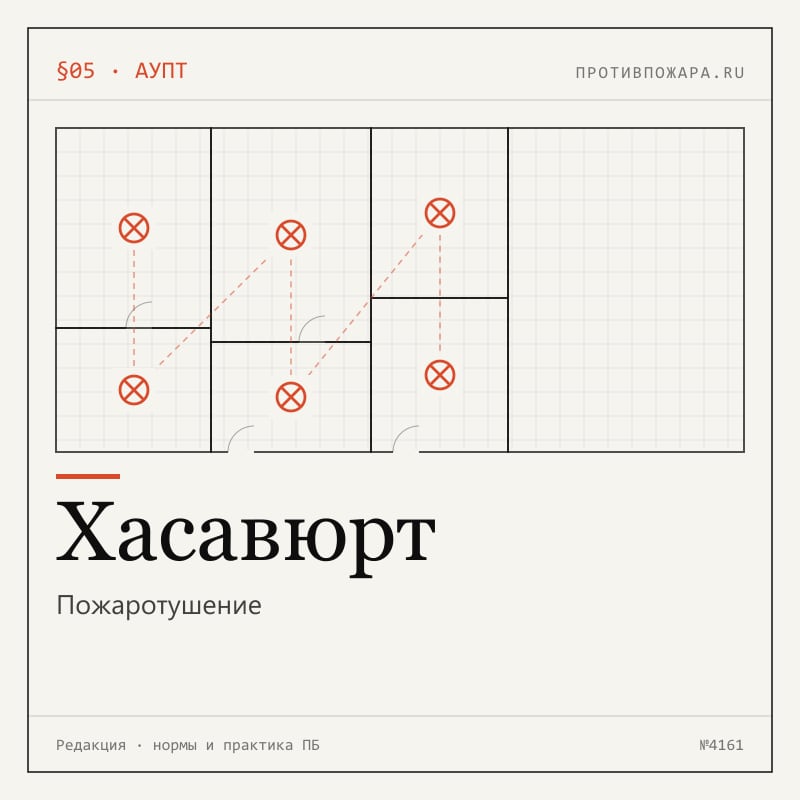 Пожаротушение в Хасавюрте