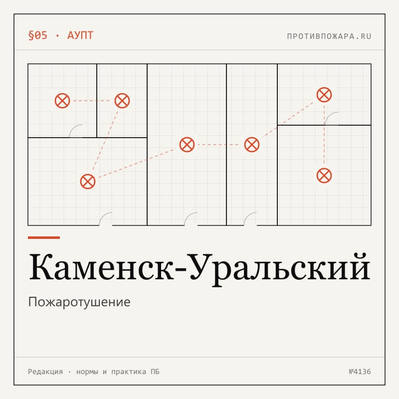 Пожаротушение в Каменске-Уральском