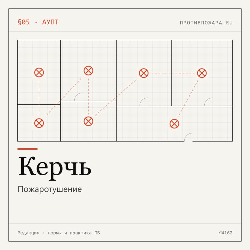 Пожаротушение в Керчи