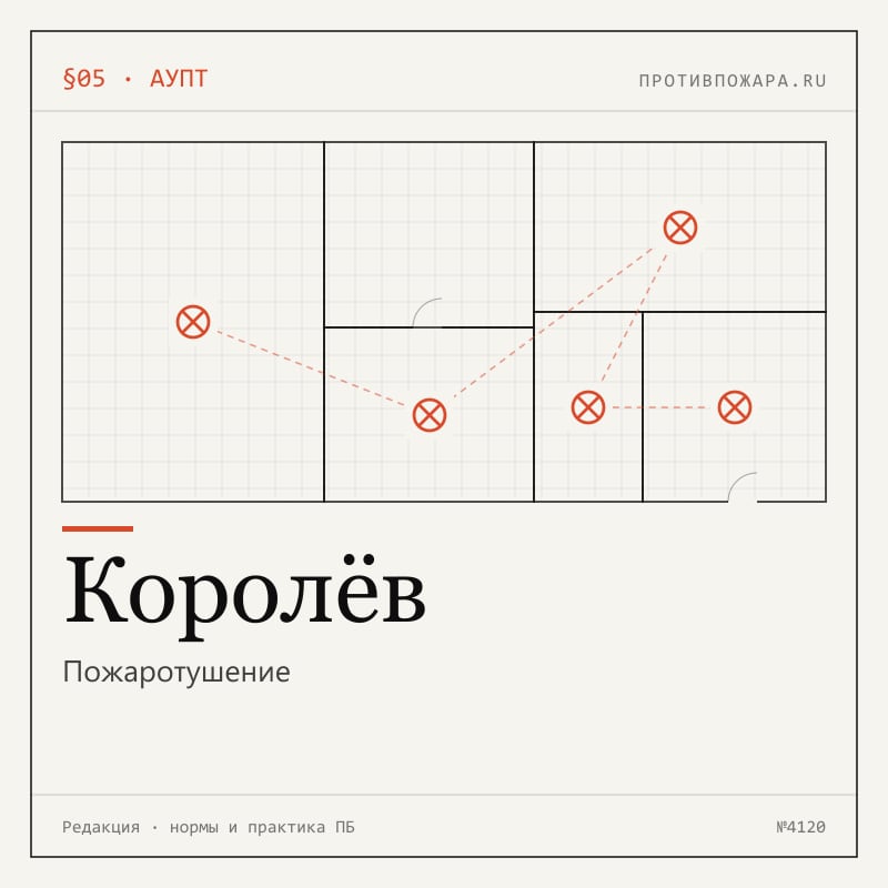 Пожаротушение в Королёве