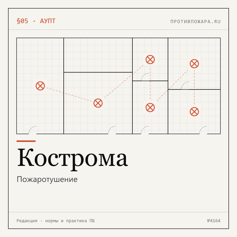 Пожаротушение в Костроме
