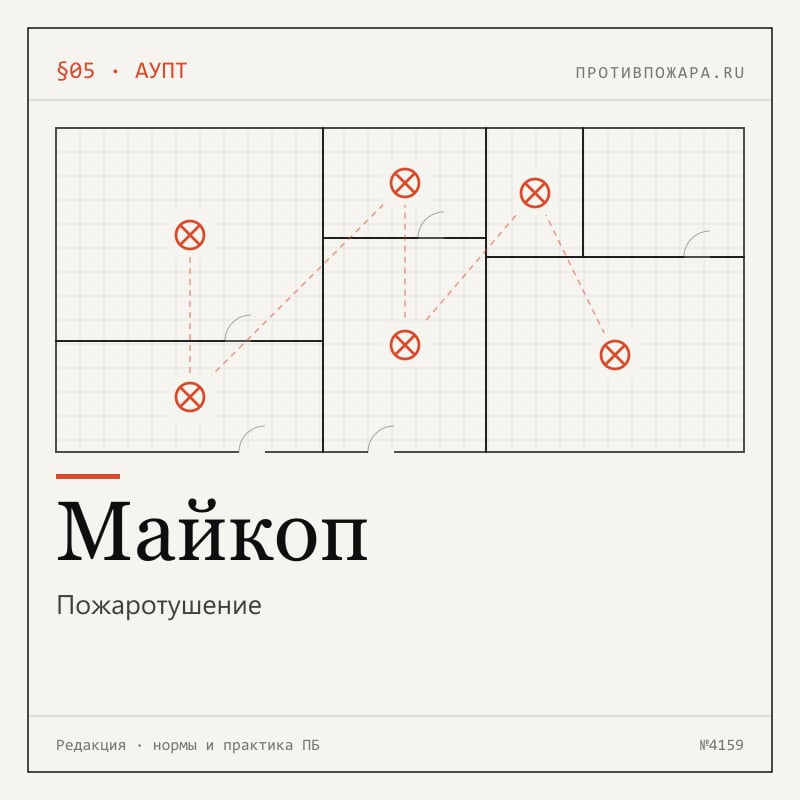 Пожаротушение в Майкопе