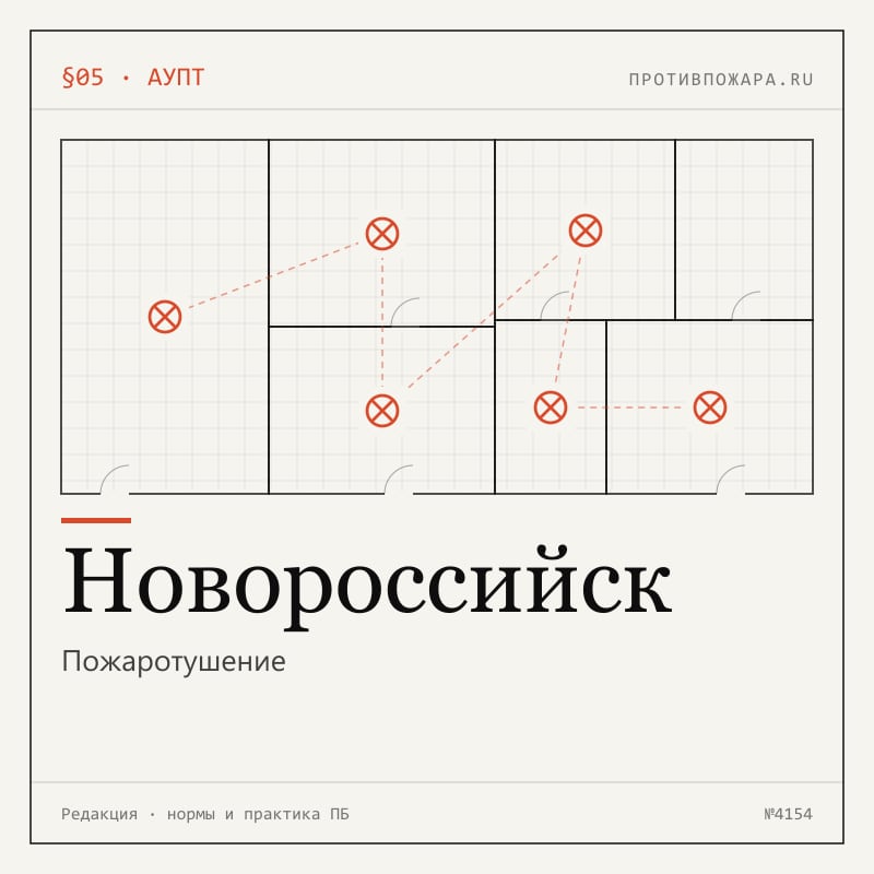 Пожаротушение в Новороссийске