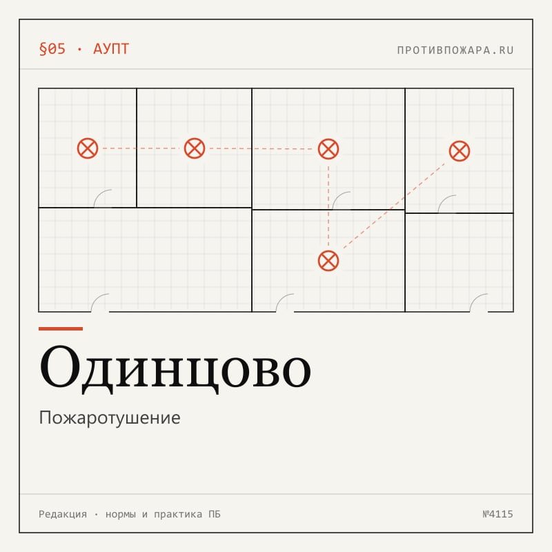 Пожаротушение в Одинцово