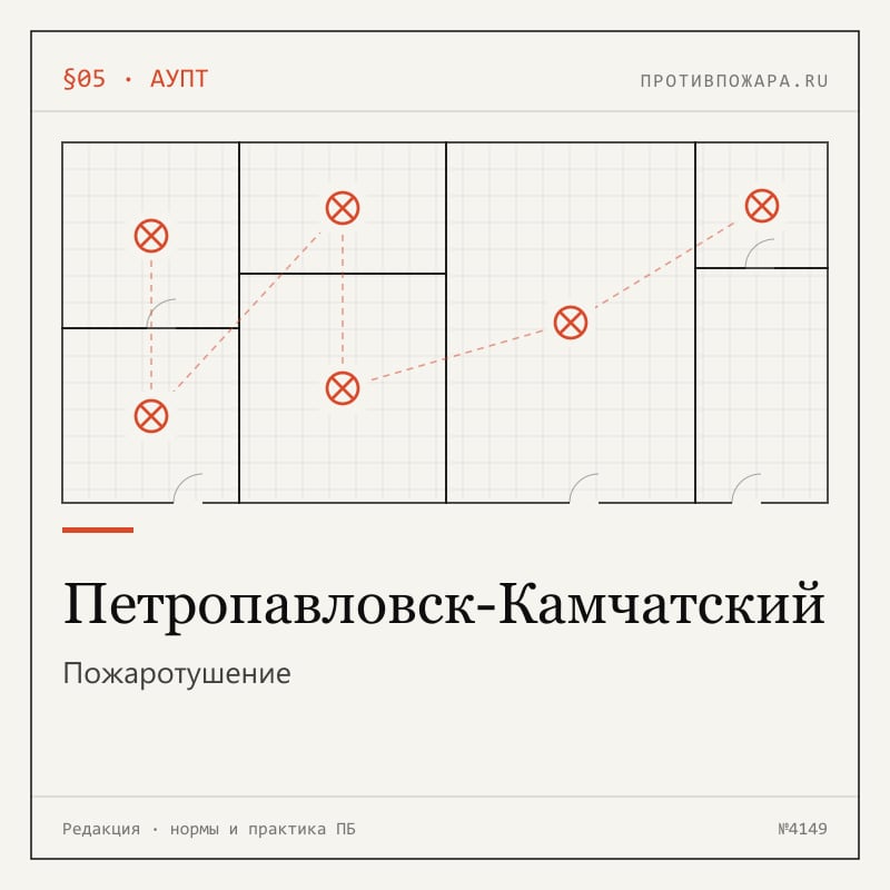 Пожаротушение в Петропавловске-Камчатском