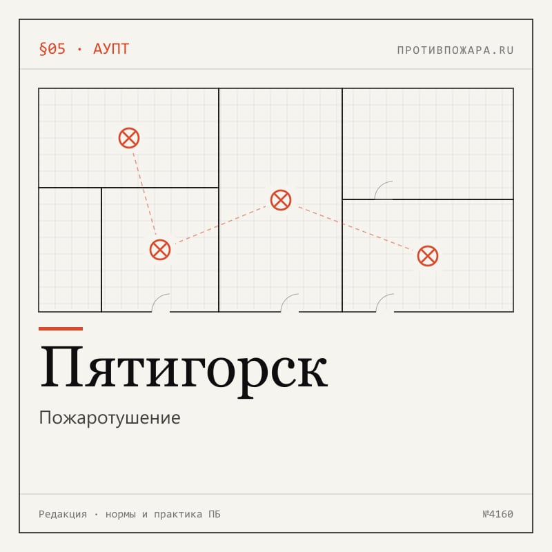 Пожаротушение в Пятигорске