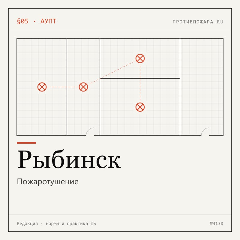 Пожаротушение в Рыбинске