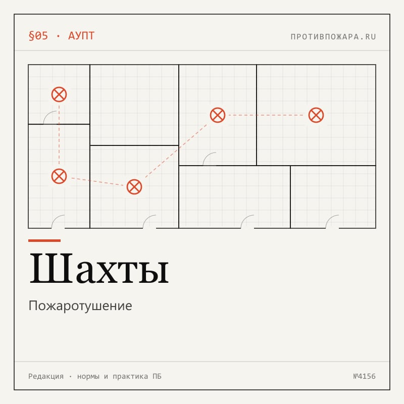 Пожаротушение в Шахтах