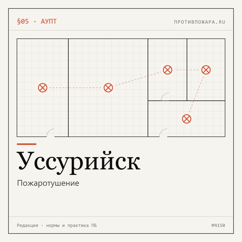 Пожаротушение в Уссурийске
