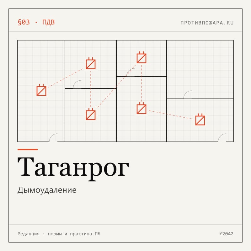 Дымоудаление в Таганроге