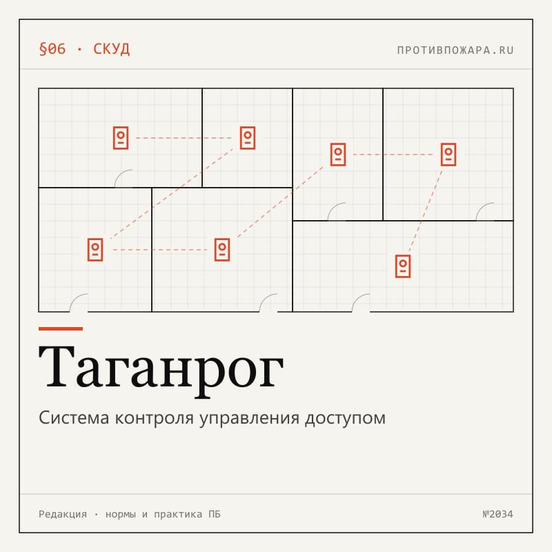 Система контроля управления доступом в Таганроге