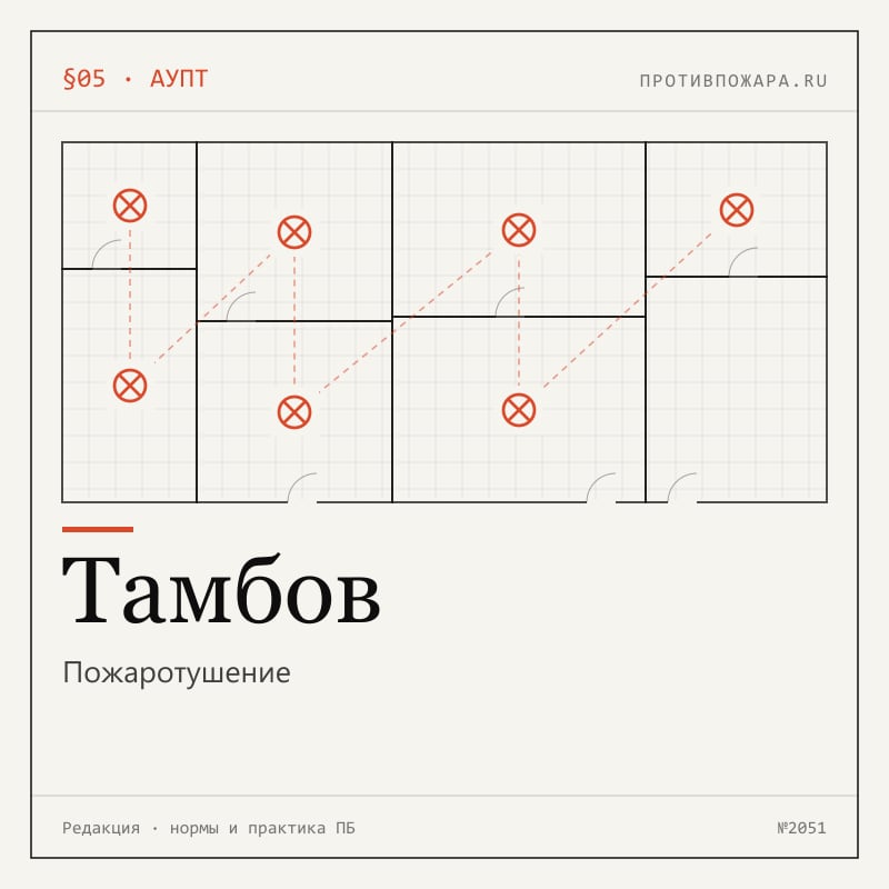 Пожаротушение в Тамбове