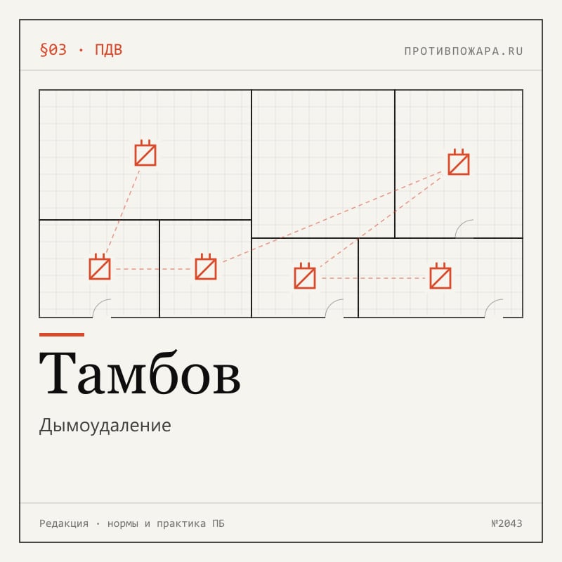 Дымоудаление в Тамбове