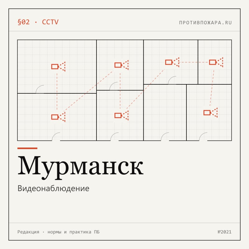 Видеонаблюдение в Мурманске