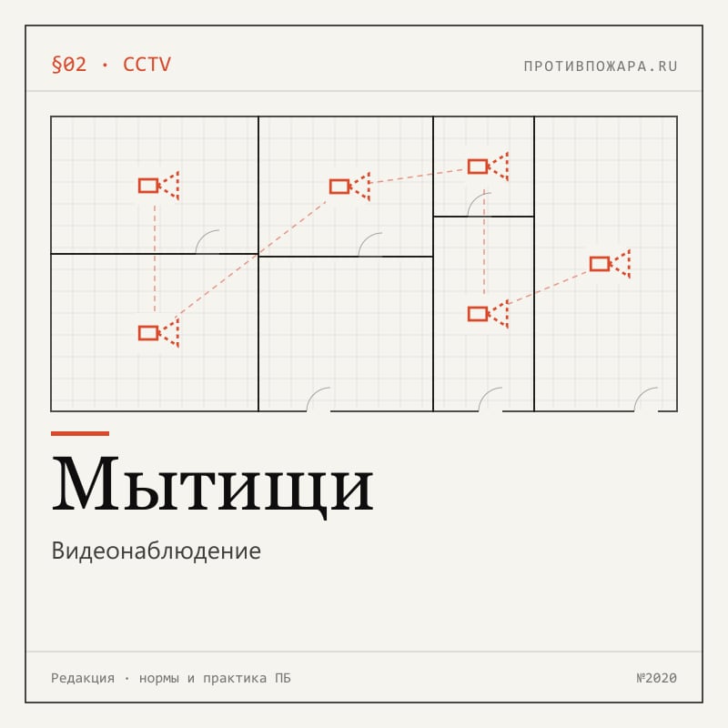 Видеонаблюдение в Мытищах
