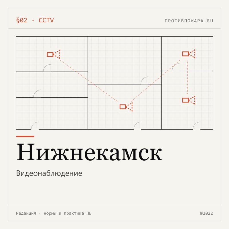 Видеонаблюдение в Нижнекамске