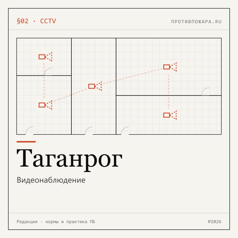 Видеонаблюдение в Таганроге