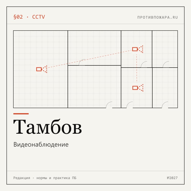 Видеонаблюдение в Тамбове